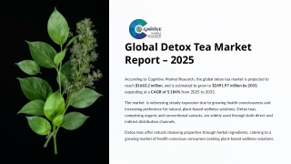 Detox Tea Market Report 2025
