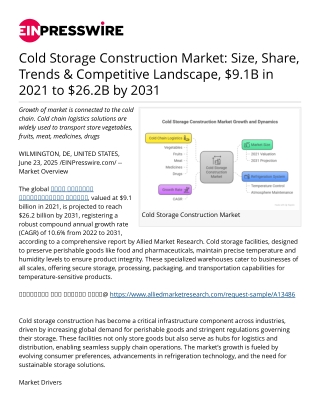 Cold Storage Construction Market