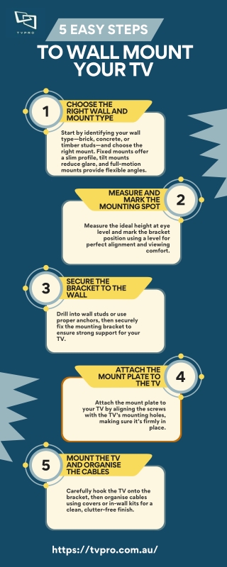 5 Easy Steps to Wall Mount Your TV