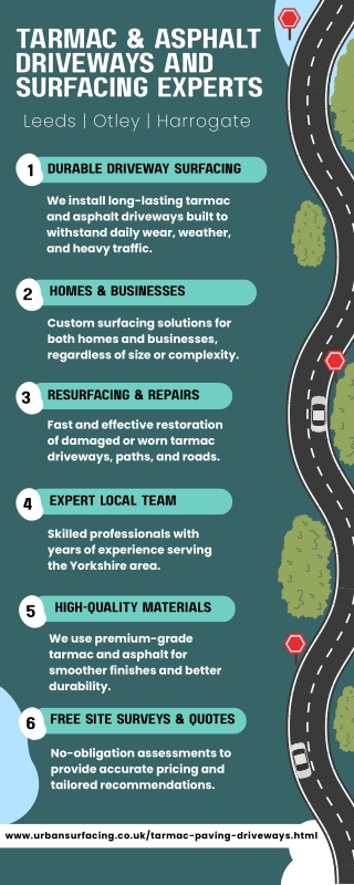 Tarmac & Asphalt Driveways and Surfacing Experts