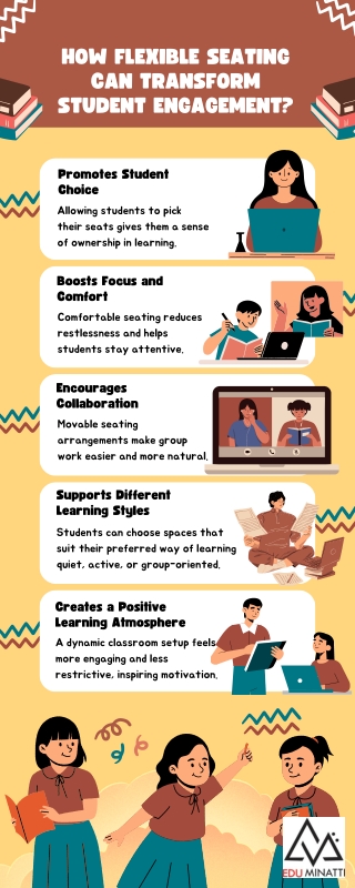 How Flexible Seating Can Transform Student Engagement