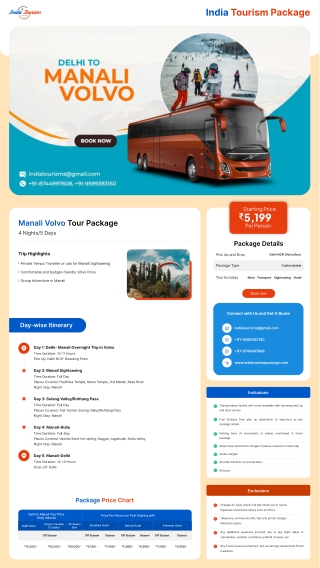 Manali Volvo Tour Package from Delhi starting at just 5,199 Per Person