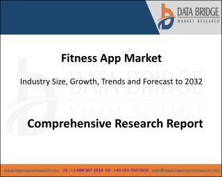 Fitness App Market
