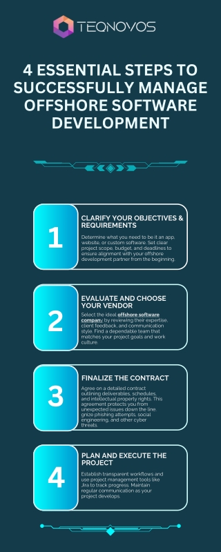 4 Essential Steps to Successfully Manage Offshore Software Development