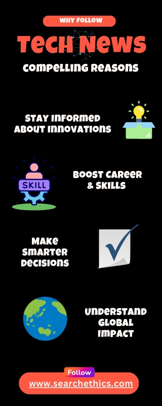Why You Should Follow Tech News? - Search Ethics