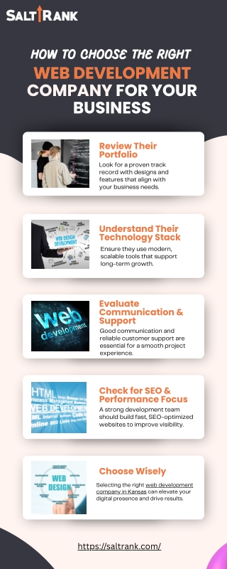 How to Choose the Right Web Development Company for Your Business