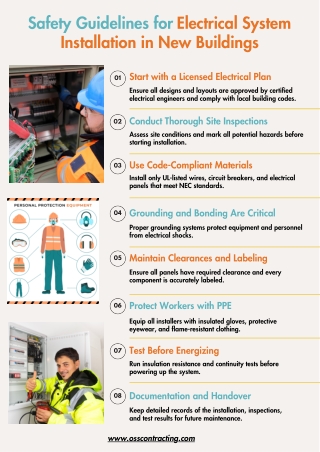 Safety Guidelines for Electrical System Installation in New Buildings