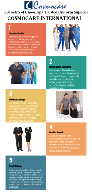 Top Benefits of Choosing a Uniform Supplier for Hospitals, Hotels & Corporate We