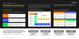 Anomaly Detection for Proactive Risk Mitigation in Manufacturing