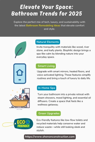 Elevate Your Space Bathroom Trends for 2025