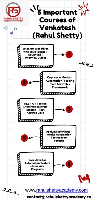 5 Important Courses of Venkatesh (Rahul Shetty)