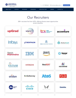 B.Tech university in Mumbai | Universal Skilltech University