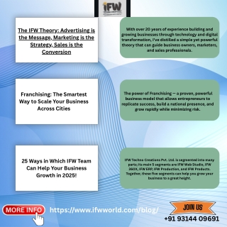 Digital Marketing Solutions for colleges India