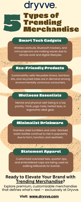 Trending Merchandise That Aligns with Your Brand Identity