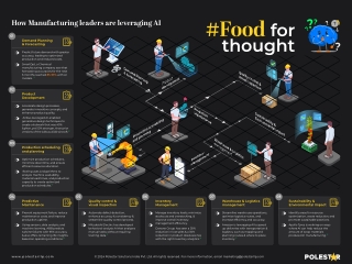How Manufacturing leaders are leveraging AI