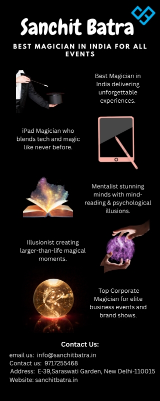 Sanchit batra best magician in India For all Events