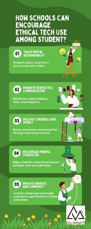 How Schools Can Encourage Ethical Tech Use Among Student?