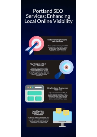 Portland_SEO_Services_Enhancing_Local_Online_Visibility