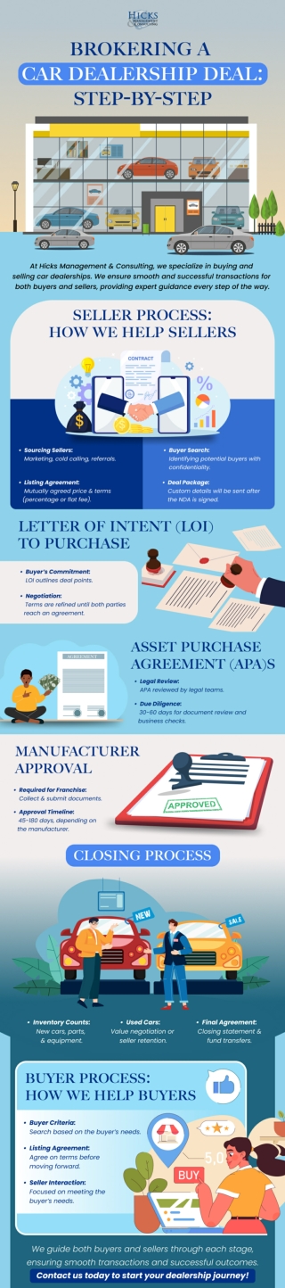 Brokering a Car Dealership Deal: Step-by-Step