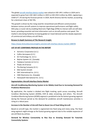 Aircraft Interface Device Market 2025-2032