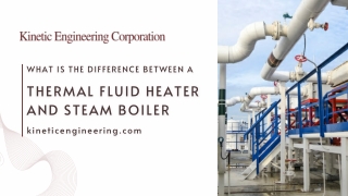 Top Advantages of Using Thermal Fluid Heaters in Industry