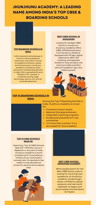 Jhunjhunu Academy A Leading Name Among India’s Top CBSE & Boarding Schools