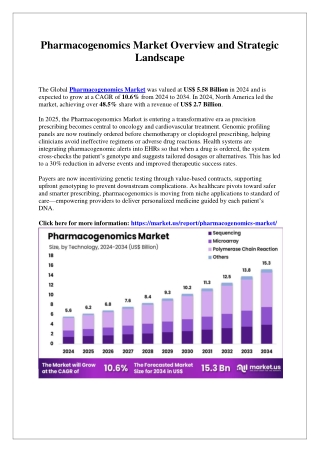 Pharmacogenomics Market Use in Gastroenterology and Drug Metabolism