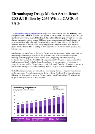 Eltrombopag Drugs Market Captures US$ 2.4 Billion in 2024 With Bright Future Ahe
