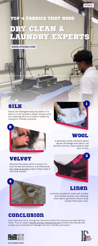 Top 4 Fabrics That Need Dry Clean & Laundry Experts This Monsoon