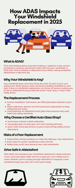 How ADAS Impacts Your Windshield Replacement in 2025?