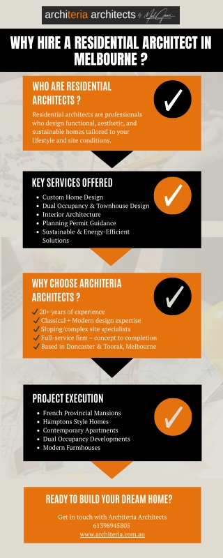 Leading Residential Architects in Melbourne | Architeria’s Signature Approach