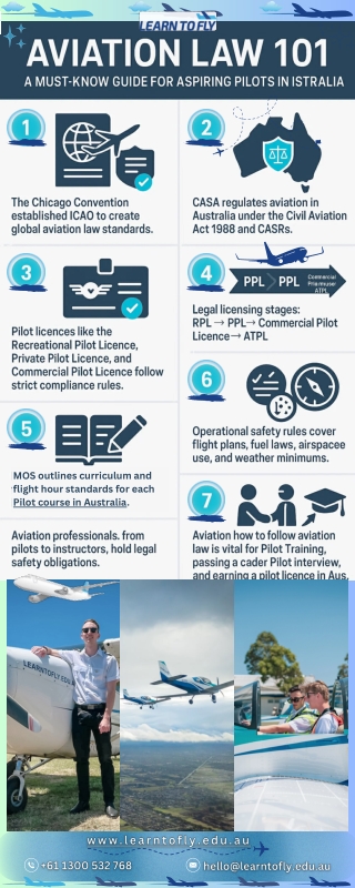 Aviation Law 101: A Must-Know Guide for Aspiring Pilots in Australia