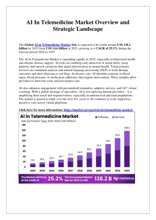 AI In Telemedicine Market Role in Diagnostic Image Analysis