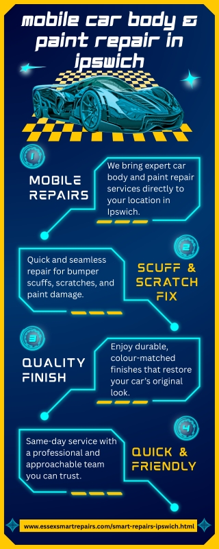 Mobile Car Body & Paint Repair Ipswich  Smart Repairs & Bumper Scuffs