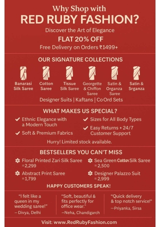 Cotton Silk Sarees Online – Explore Soft, Elegant Sarees with a Perfect Blend of