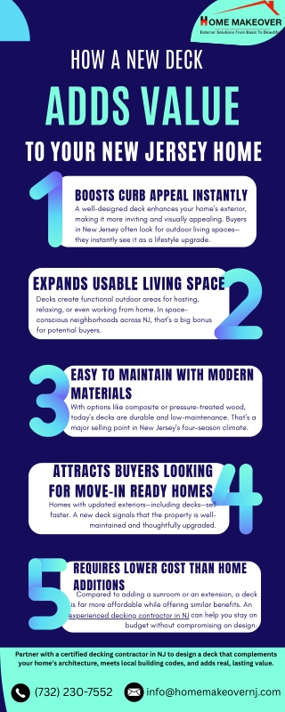 A New Deck Can Speed Up Your Home Sale