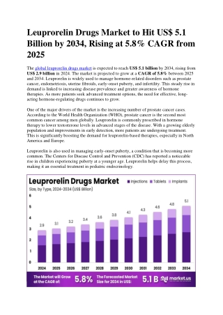 Leuprorelin Drugs Market Demand Soars with CAGR of 5.8%, Revenue to Touch US$ 5.