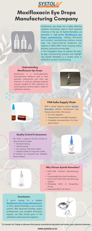 Moxifloxacin Eye Drops Manufacturing Company