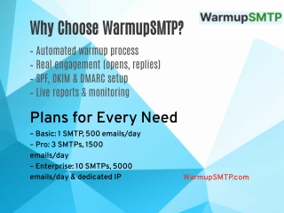 Why SMTP Relay Services Improve Email Deliverability for Businesses