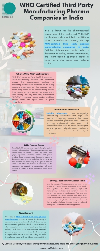 WHO Certified Third Party Manufacturing Pharma Companies in India