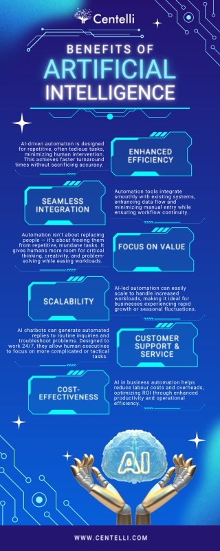 How Artificial Intelligence Is Reshaping Business Processes
