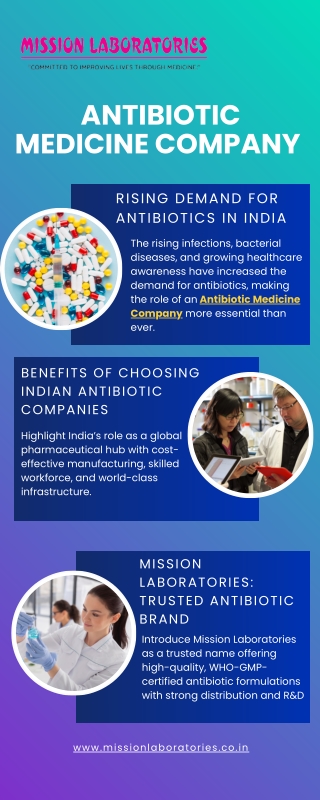 Antibiotic Medicine Company In India