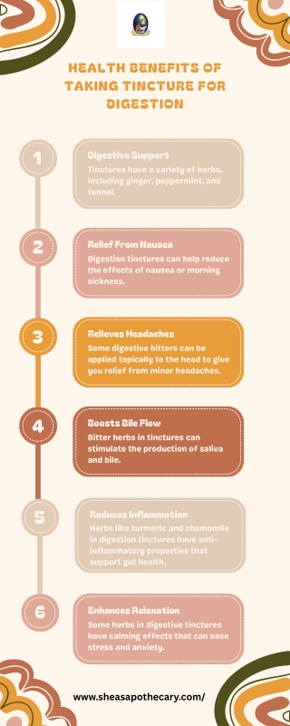 Health Benefits of Taking Tincture for Digestion