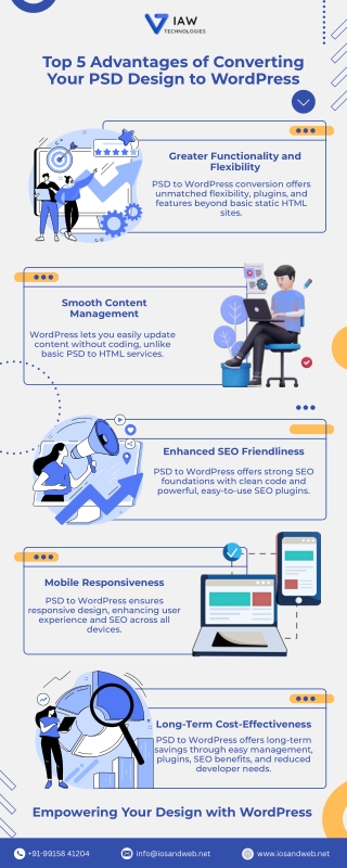 psd to html conversion services