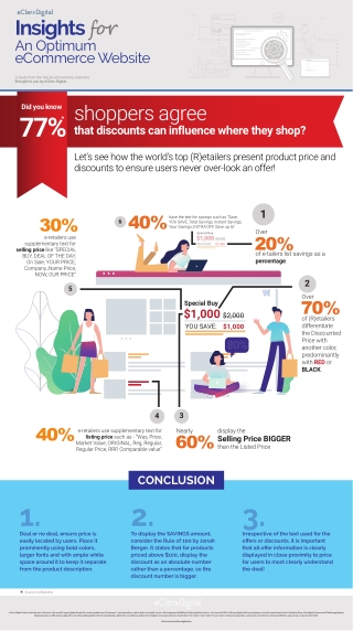 A-Study-from-the-Top-50-eCommerce-Websites