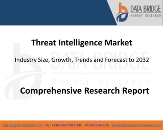 Threat Intelligence Market
