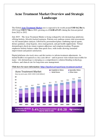Acne Treatment Market Insights on Adolescent vs Adult Acne Segments