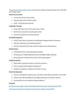 Permanent Makeup Market Size