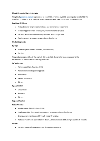 Genomics Market Size