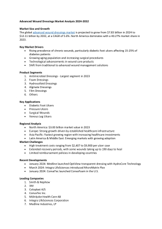 Advanced Wound Dressings Market Size
